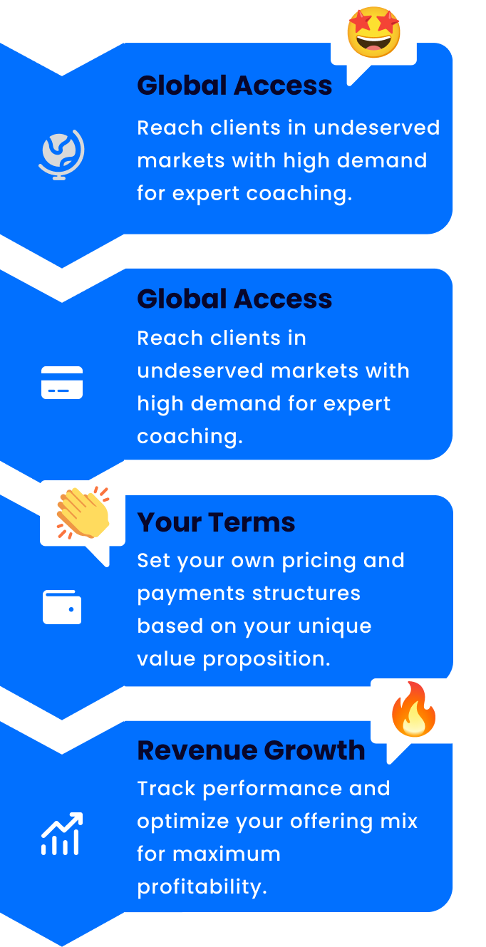 Payments